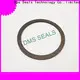 ptfe foam gasket manufacturers ring for preventing the seal from being squeezed 1