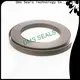 Wholesale 3 roller bearing for sale 1