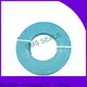 Wholesale ball & roller bearing co for sale 1