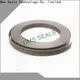 Custom duplex ball bearing for business as the guide sleeve 1