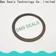 DMS Seals asbestos rubber gasket ring for preventing the seal from being squeezed 1