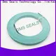 New wide roller bearings guide strip for sale 1
