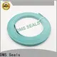 Custom roller bearing number vendor for sale 1
