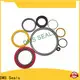 Best wholesale for aviation 1
