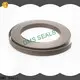 DMS Seals needle bearing race for sale as the guide sleeve 1