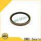 Top hydraulic o rings suppliers factory price for light and medium hydraulic systems 1