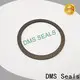 New spiral wound gasket picture vendor for preventing the seal from being squeezed 1