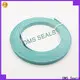 DMS Seals needle bearing pins factory price for sale 1