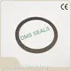 Bulk Nbr Gasket Price List 1