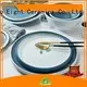 Two Eight navy restaurant dinner plates manufacturer for bistro 1