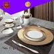 Two Eight modern unbreakable restaurant plates wholesale for dinner 1