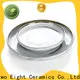 Top fine dinning plates manufacturers for dinning room 1