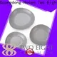 Latest pasta plates factory for kitchen 1