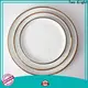 Latest small dinner plates Suppliers for home 1