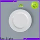 Top painted plates for business for bistro 1