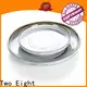 Two Eight earthenware dishes Suppliers for home 1