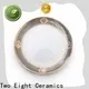 Wholesale kitchen plate Suppliers for restaurant 1