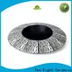 Top pottery dinner plates company for kitchen 1