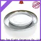 Two Eight Top steak plate Suppliers for dinning room 1
