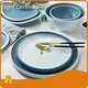 Fine Quality Vintage Dinner Plates Vintage Dinner Plates Company 1
