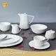 Bulk Restaurant Grade Plates Price List-1 1