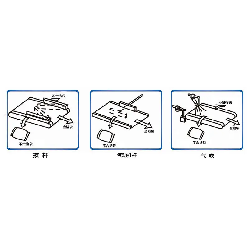 Durable Checkweigher Scale Manufacturing for Food Packing 4