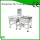 Quality Kenwei Brand customized industrial scale 1