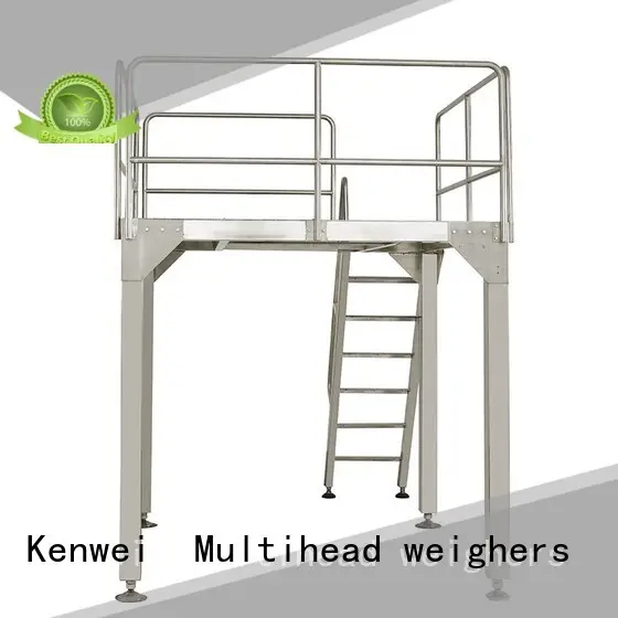 inclined collecting rotary conveyor system conveyor Kenwei Brand 1
