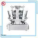 feeding weighing instruments generation standard Kenwei Brand 1