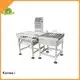 Wholesale customized optional color industrial scale Kenwei Brand 1