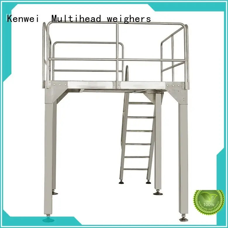 converyor finished inclined conveyor system Kenwei 1