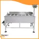no spring weight checker advanced screw Kenwei company 1