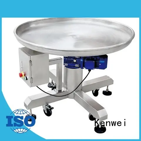 Hot packaging conveyor conveyer Kenwei Brand 1