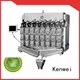 no spring weighing instruments feeding Kenwei company 1