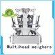 weighing instruments generation high speed Kenwei Brand company 1