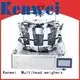 Kenwei feedingcontrol wrapping machine easy to disassemble for materials with high viscosity 1