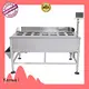 Kenwei frozen food weight scale with high-quality sensors for materials with oil 1