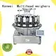 Kenwei weigher affordable solutions 1