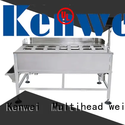 best multihead weigher design 1
