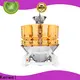 Kenwei packaging machine customization 1
