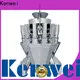 Kenwei custom package scale customization 1