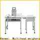2020 packaging machine manufacturer 1