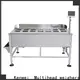 new package scale brand 1