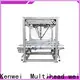 Kenwei automated packaging systems customization 1