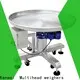 Kenwei conveyor system wholesale 1