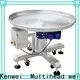 Kenwei chain conveyor factory 1