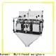 Kenwei packaging machine trade partner2 1