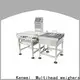Kenwei fantastic packaging machine from China 1