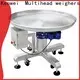 Kenwei chain conveyor supplier 1