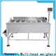 Kenwei quality assured food packing machine design 1